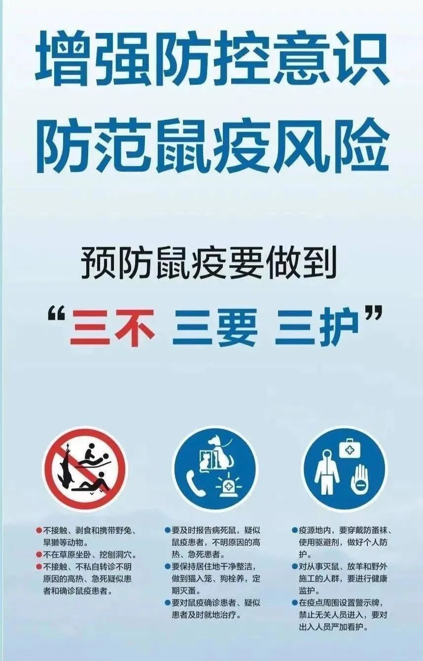 鼠疫传播途径_(鼠疫传播途径图片)