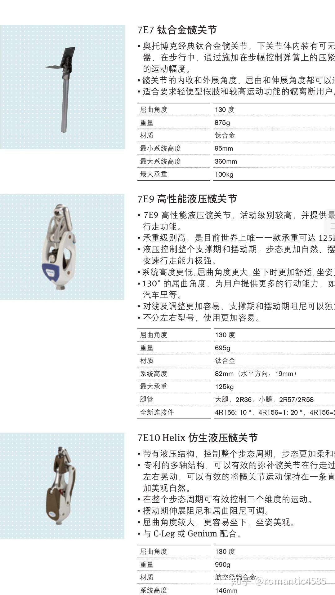 假肢腿价格多少-(最好的假肢腿价格多少)