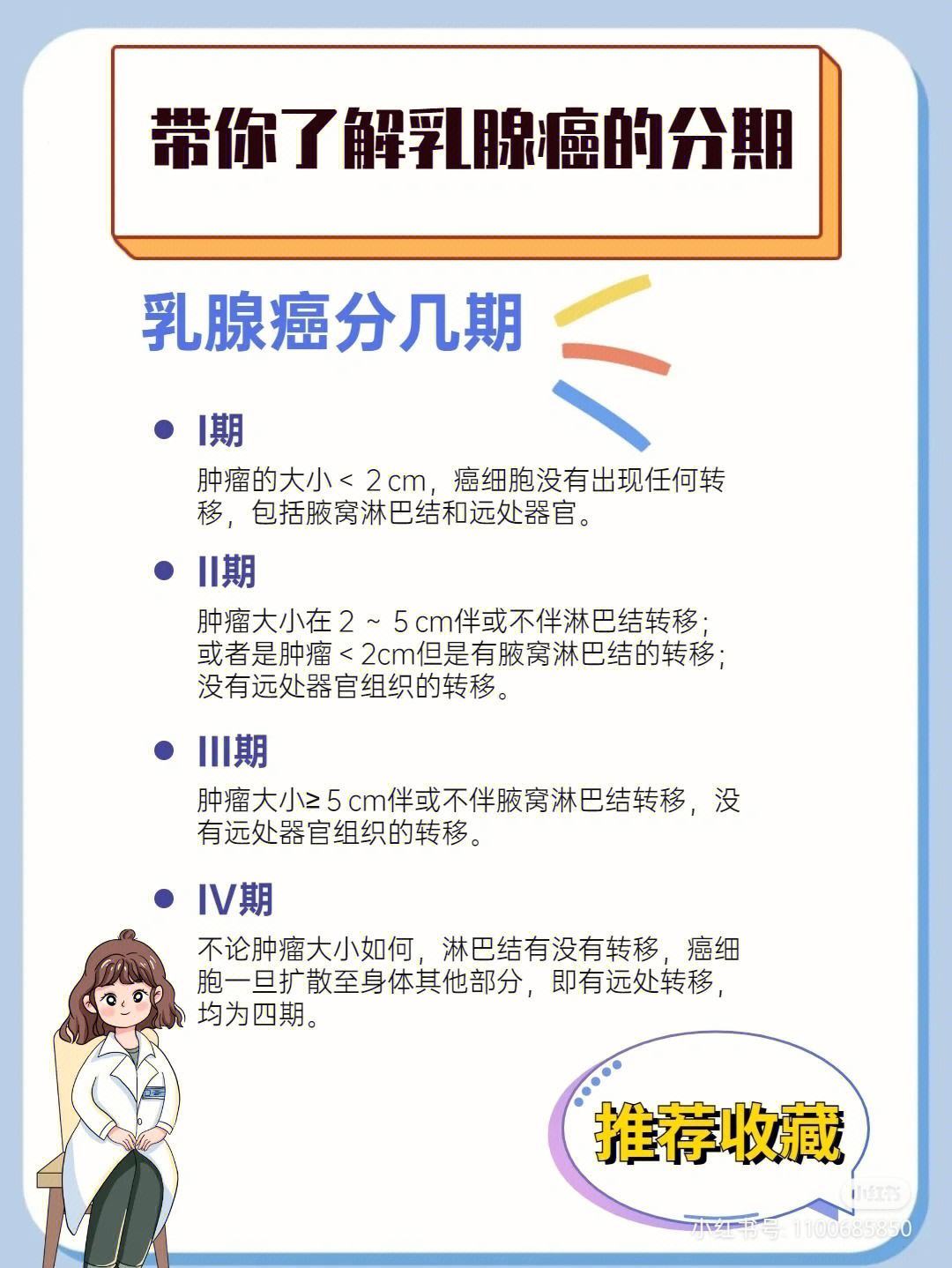 乳腺癌分型_(乳腺癌分型一览表)