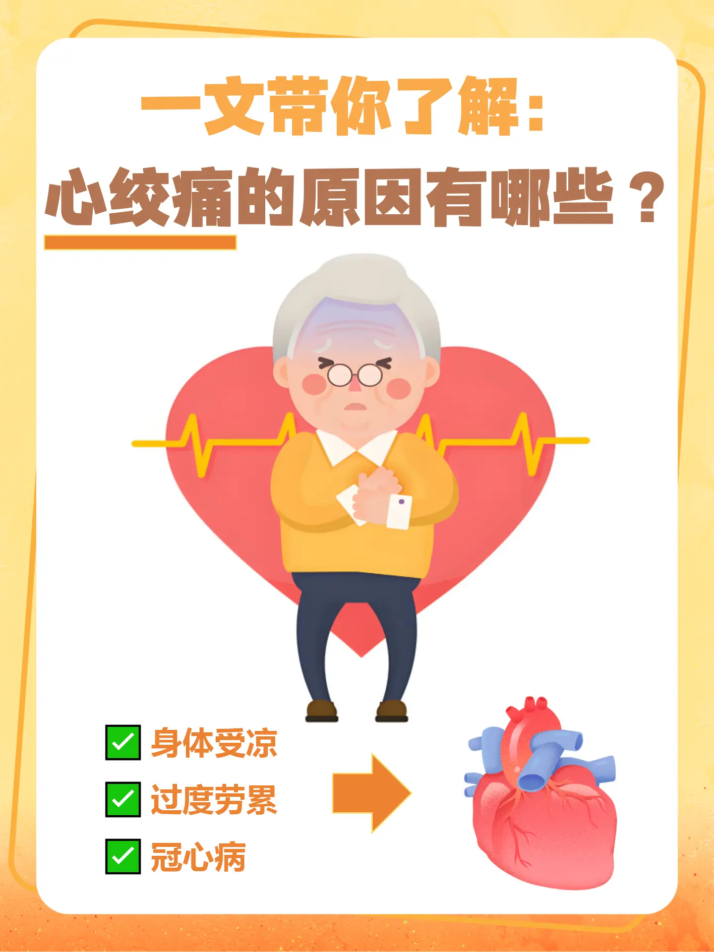 心绞痛分级-(心绞痛分级和心功能分级)