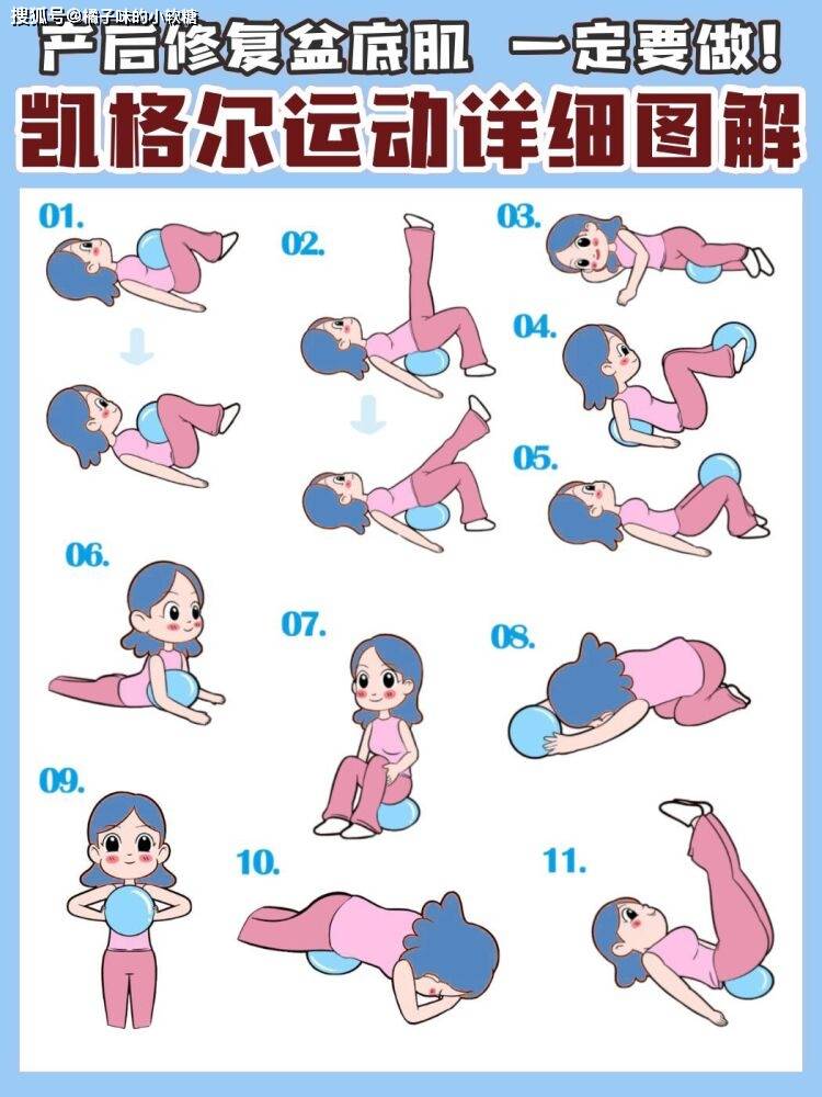 锻炼盆底肌的动作_(锻炼盆底肌的动作图解?)