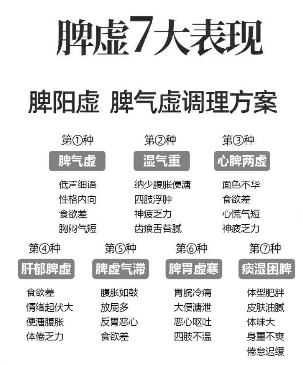 阳气不足的症状_(阳气不足的症状表现)