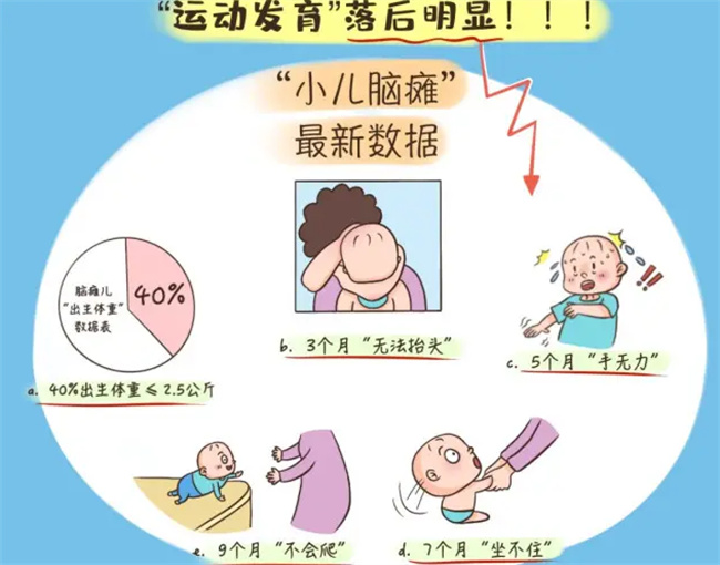 脑瘫原因_(小小的我脑瘫原因)