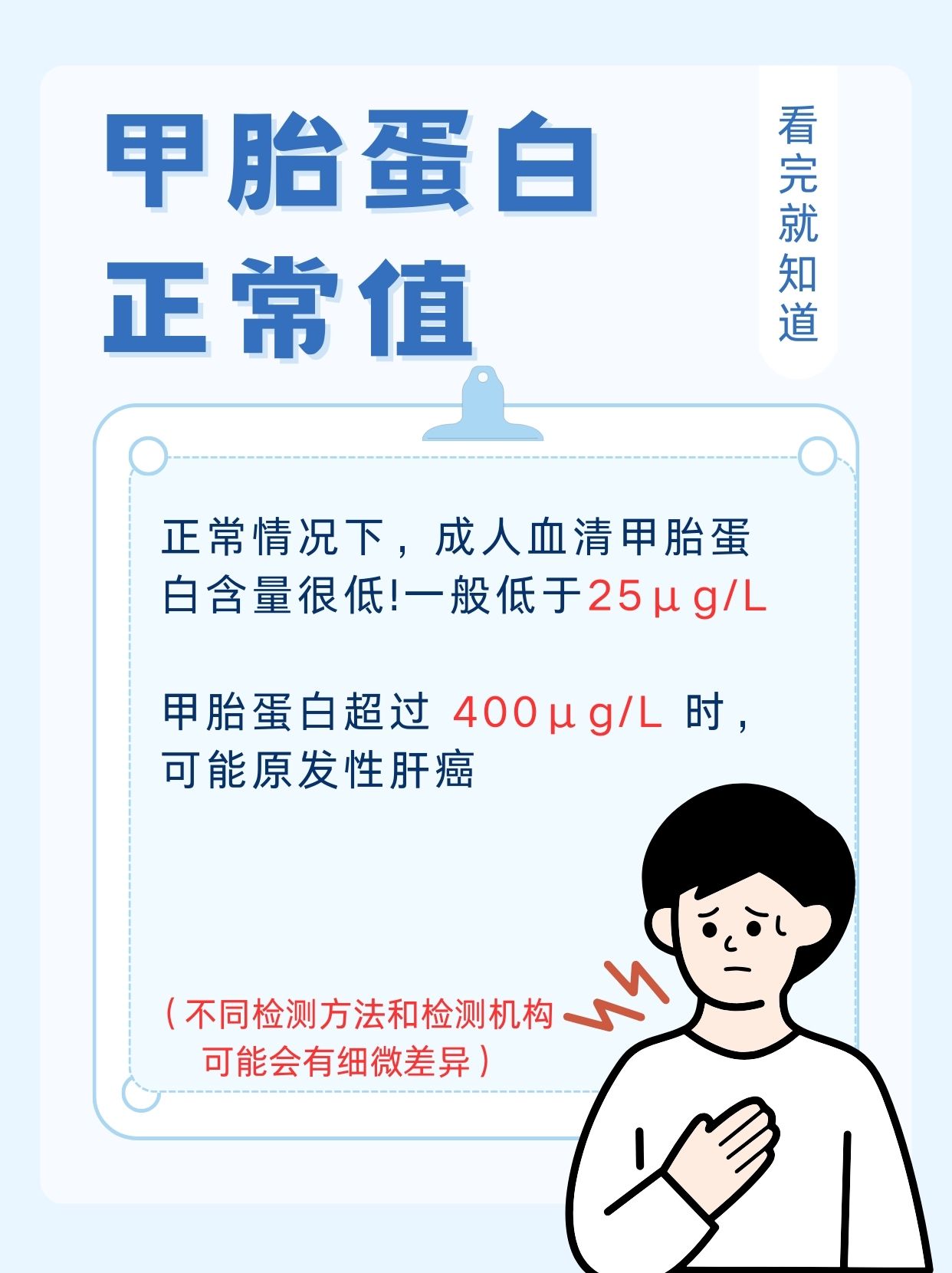 甲胎蛋白正常范围(孕妇检查甲胎蛋白正常范围)