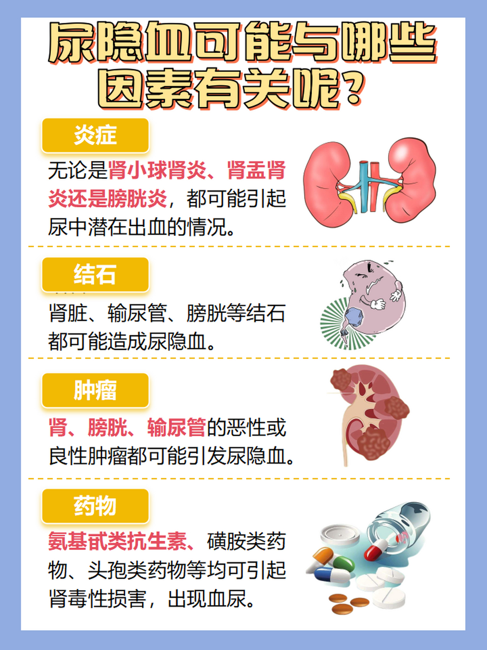 尿潜血怎么治疗_(尿潜血一个加号需要治疗吗)