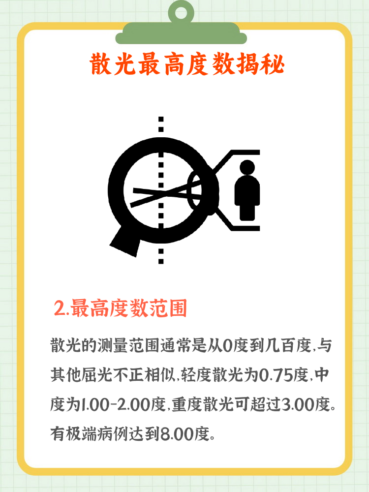 视觉模糊_(视觉模糊是怎么回事)