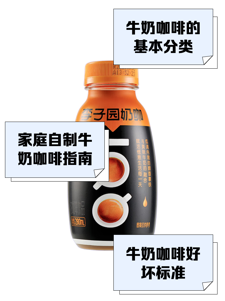 牛奶咖啡_(牛奶咖啡斑)