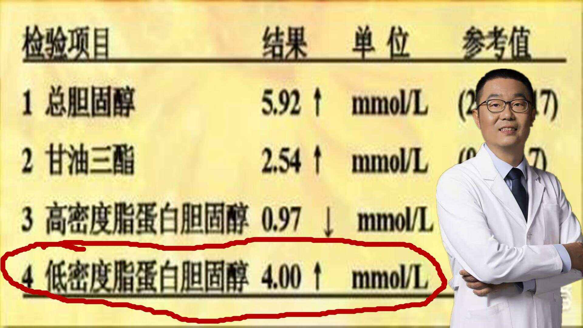 正常血脂参考值-(正常血脂参考值是多少)