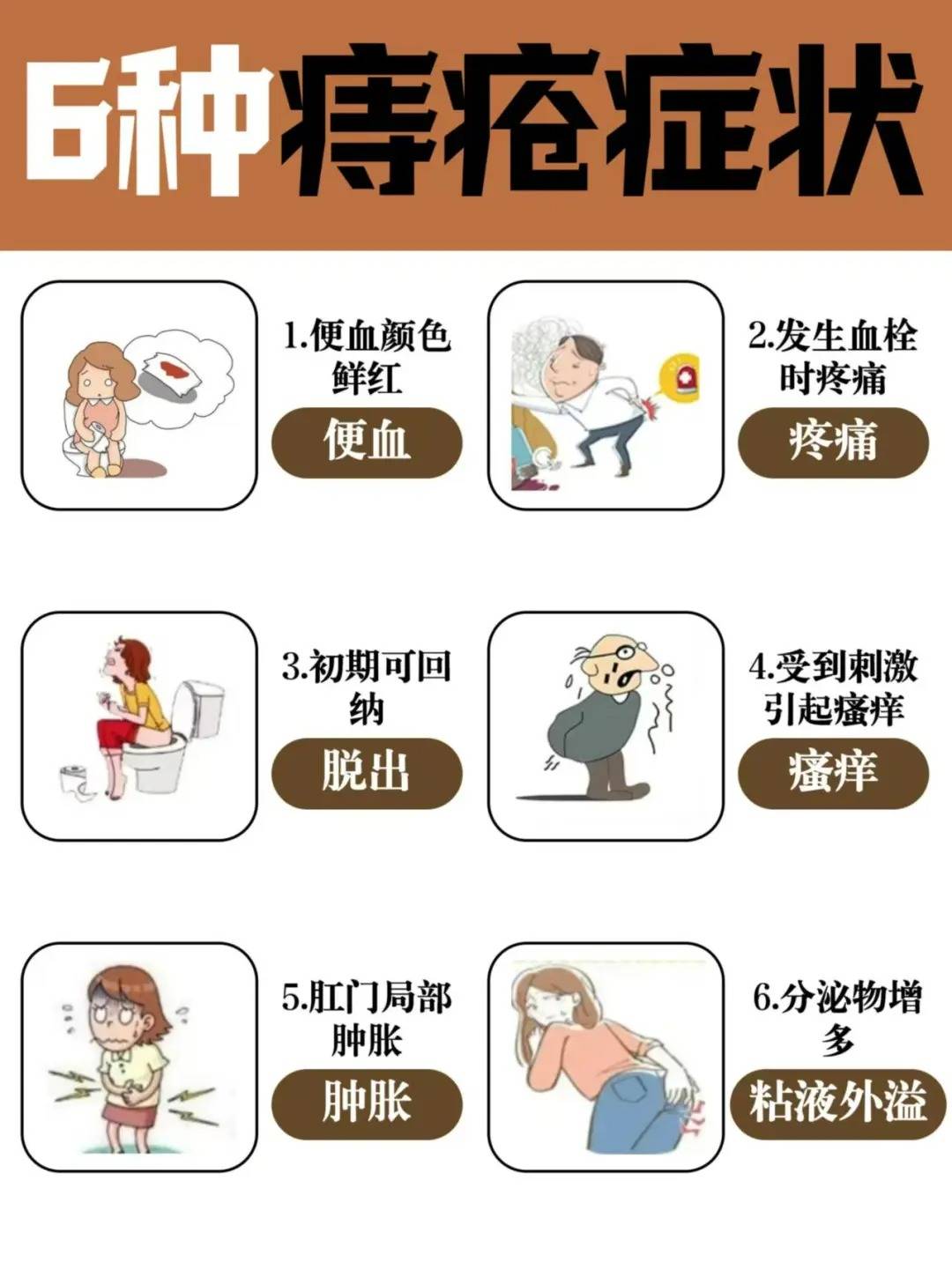 内痔疮的症状表现-(内痔疮的症状表现有哪些怎样治疗)