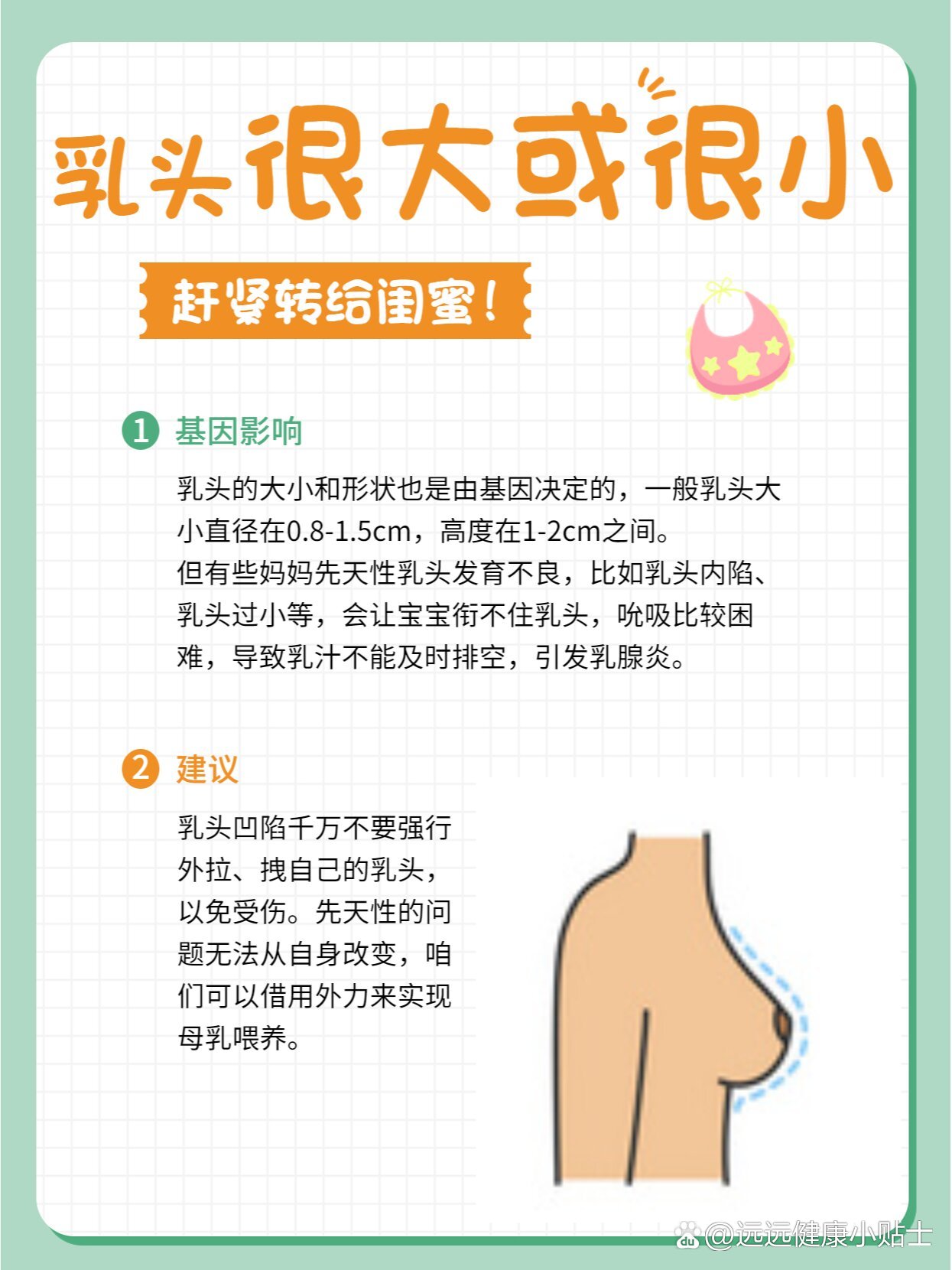 乳腺炎怎么办_(狗狗乳腺炎怎么办)