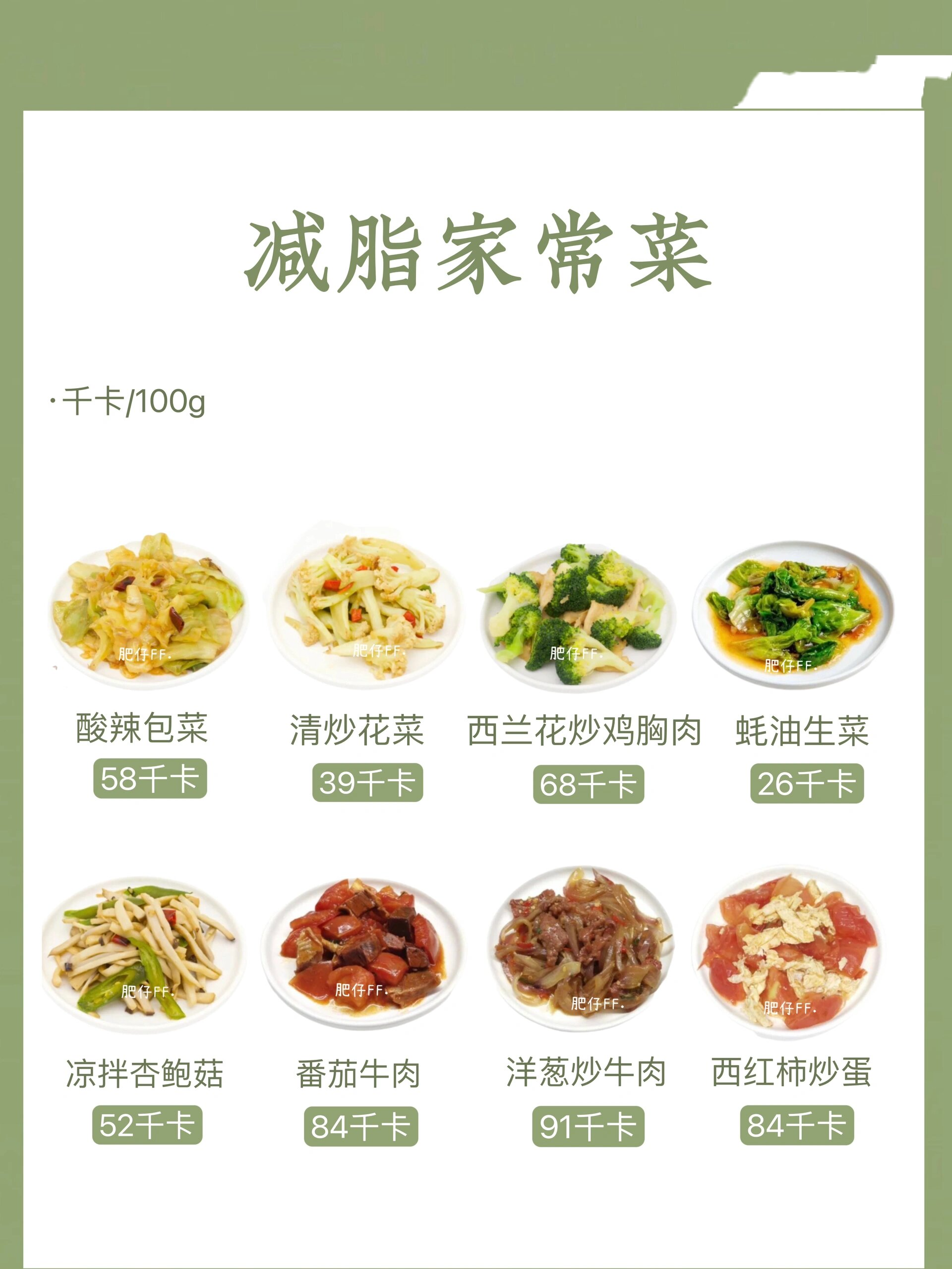 香菇的热量_(新鲜香菇的热量)