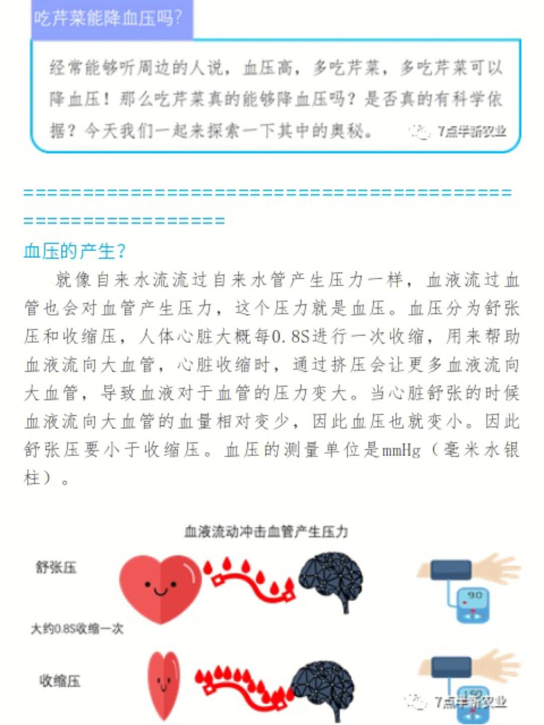 怎样降血压(怎样降血压不用吃药)