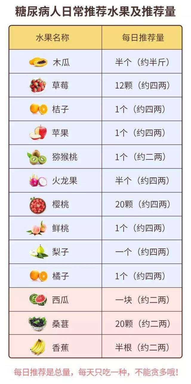 黄豆含糖量高吗-(糖尿病最怕三种豆)